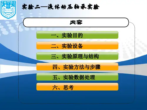 液体动压轴承试验
