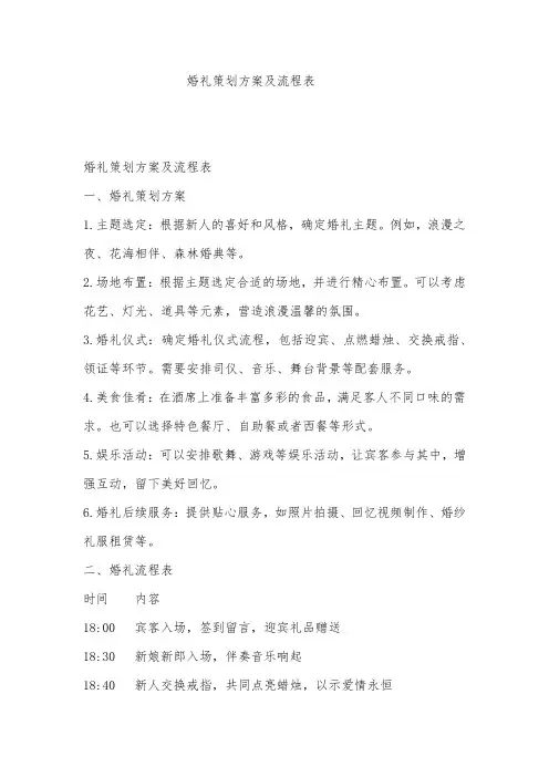 婚礼策划方案及流程表