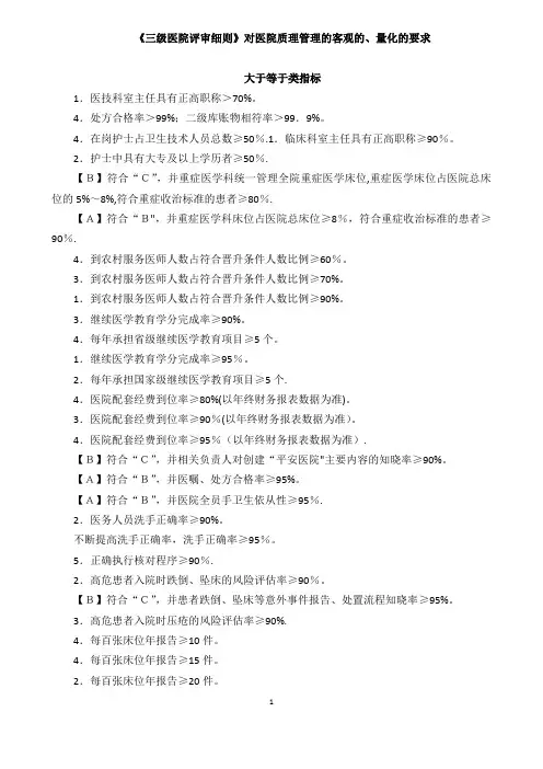 《三级医院评审细则》对医院质理管理的客观的、量化的要求
