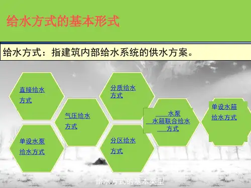 给水排水之给水方式