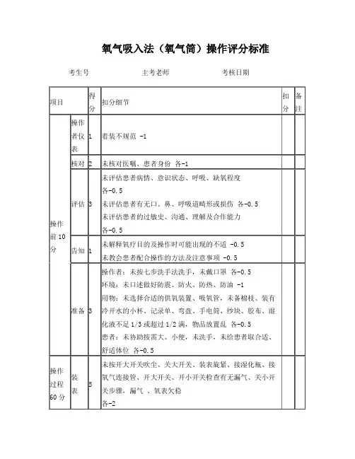 氧气吸入法(氧气筒)操作评分标准