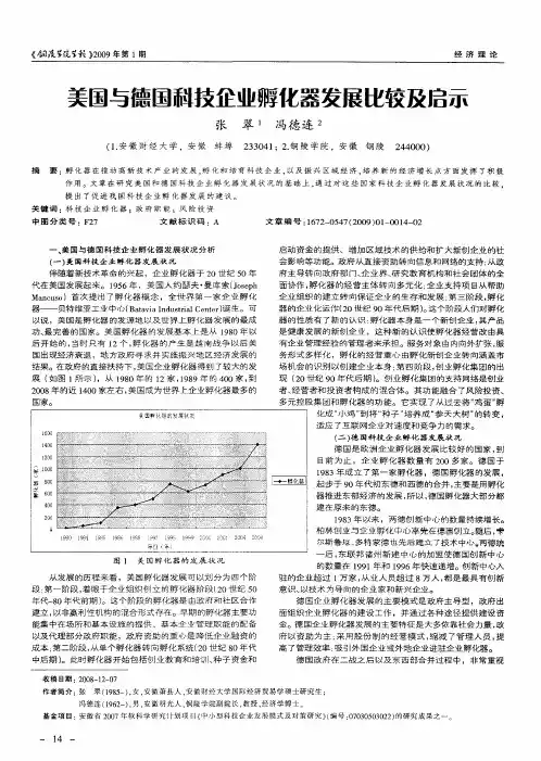 美国与德国科技企业孵化器发展比较及启示