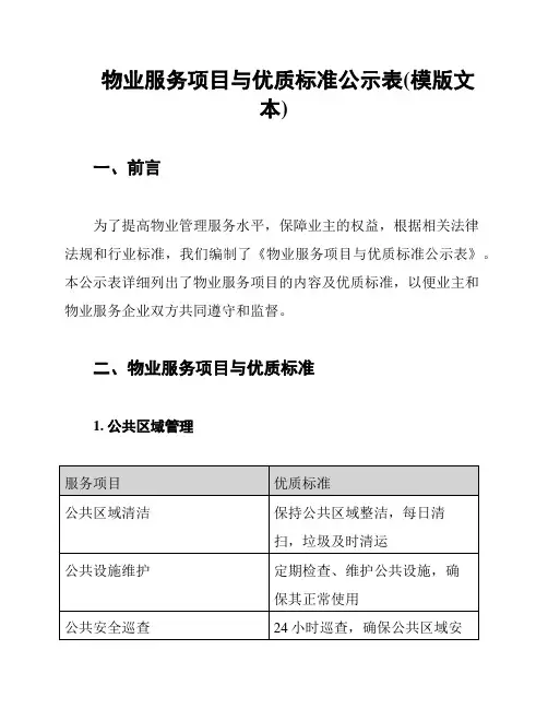 物业服务项目与优质标准公示表(模版文本)