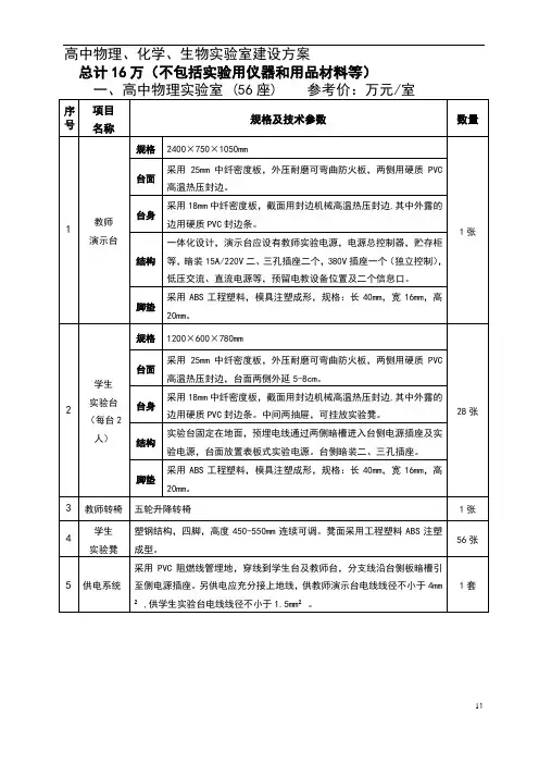高中物理、化学、生物实验室建设方案