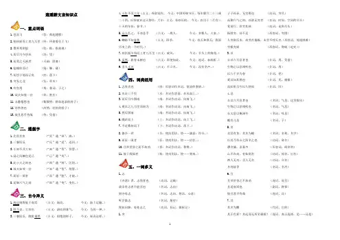 《逍遥游》知识点归纳整理(含解析)