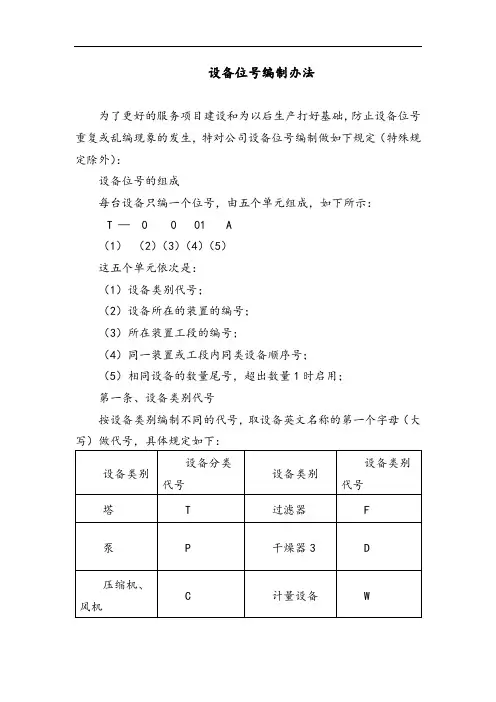 设备位号编制办法