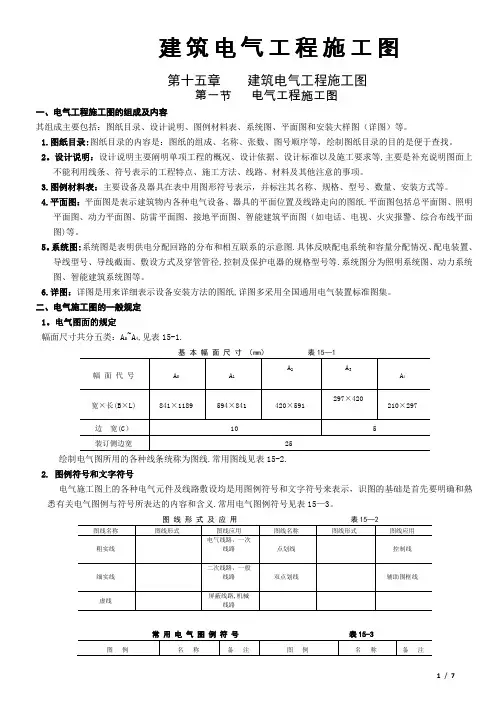 建筑电气施工图实例图解(图例、符号、含义)