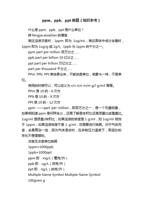 ppm、ppb、ppt换算（知识参考）