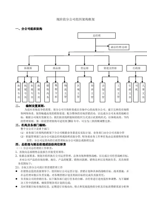 分公司组织架构