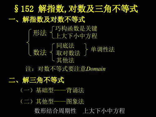 解指数,对数及三角不等式
