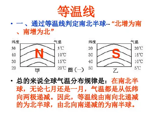 中国气候(气温、温度带)