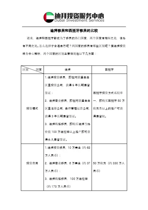 迪拜移民与西班牙移民的比较