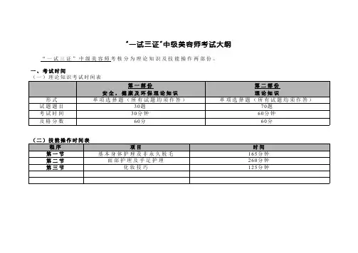 一试三证中级美容师考试大纲