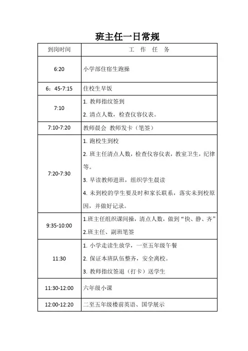班主任一日常规及具体要求