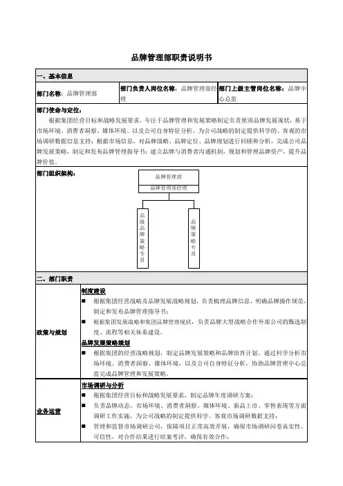 品牌管理部职责说明书