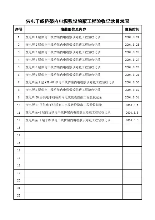 隐蔽工程验收记录目录表