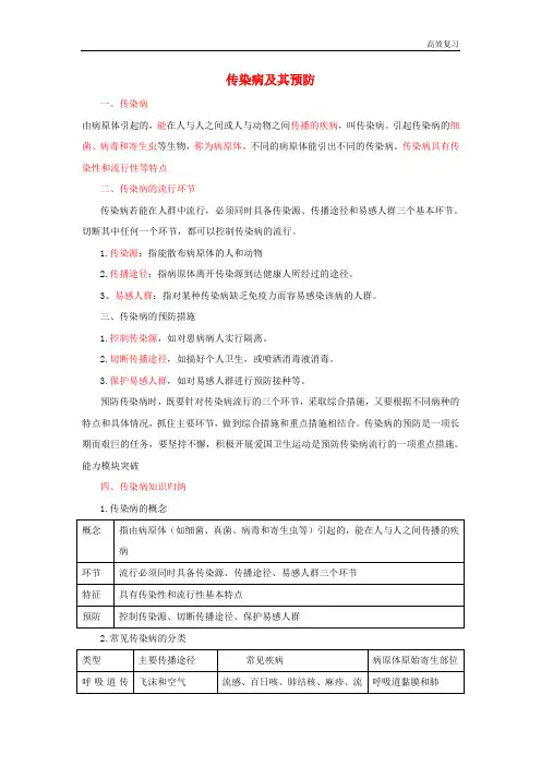 中考生物复传染病及其预防知识点总结.含答案