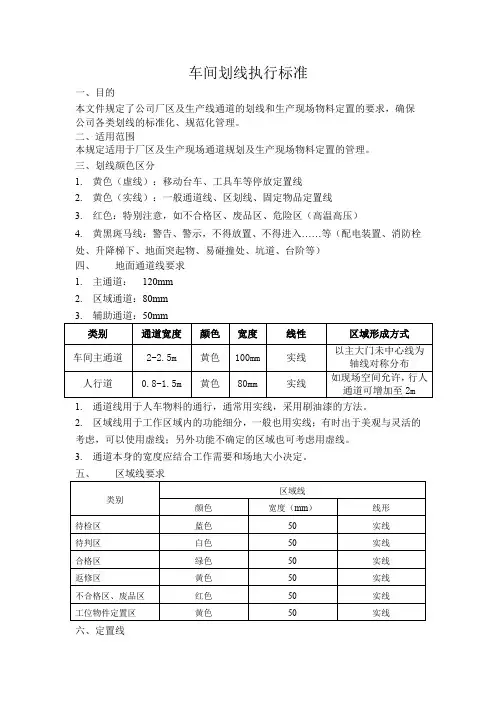 车间划线执行标准