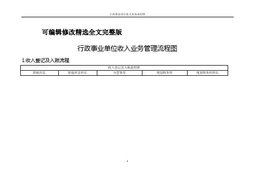行政事业单位收支业务流程图精选全文