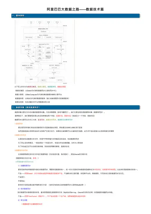 阿里巴巴大数据之路——数据技术篇