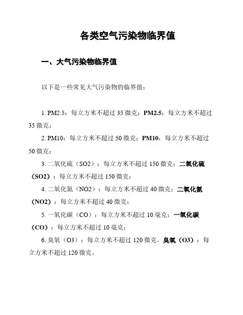 各类空气污染物临界值
