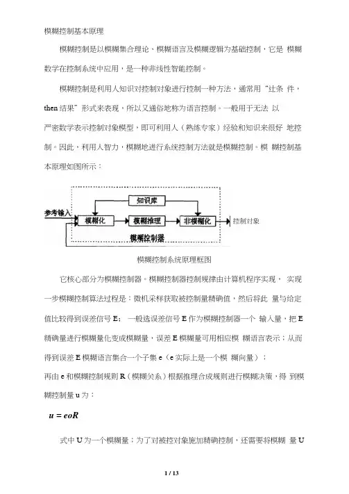模糊控制的基本原理