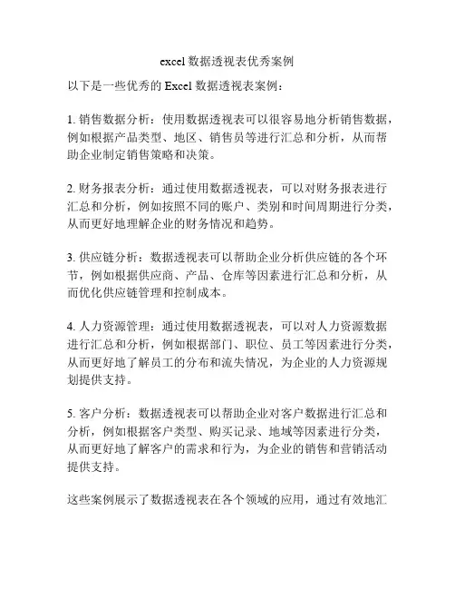 excel数据透视表优秀案例