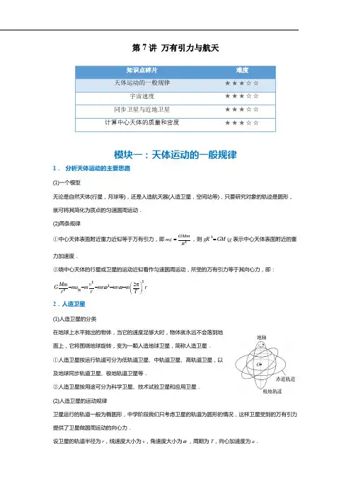 万有引力与航天——原卷版高一物理同步讲义(人教版2019必修第二册)