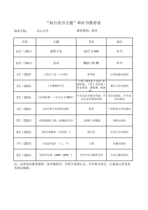 薛庆“每月读书主题”和好书推荐表