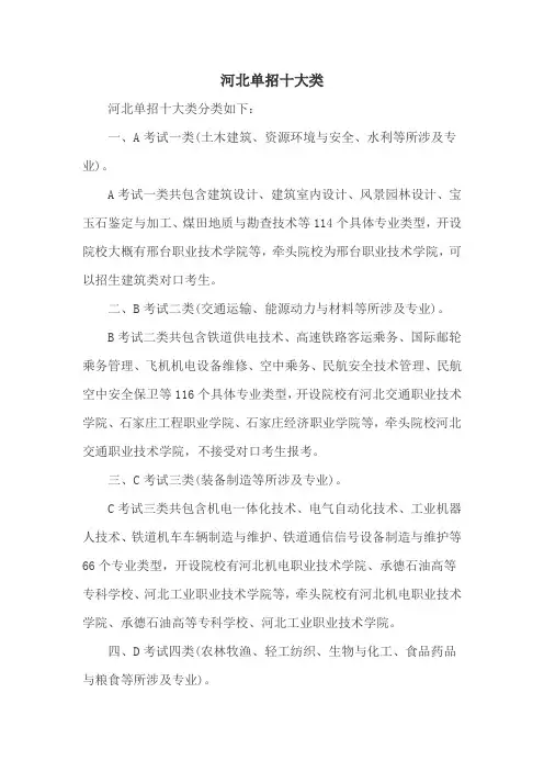 河北单招十大类