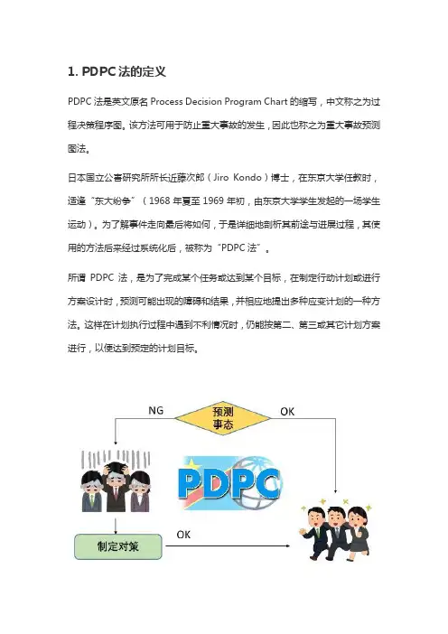 云质QMS说质量 - 质量工具之过程决策程序图 