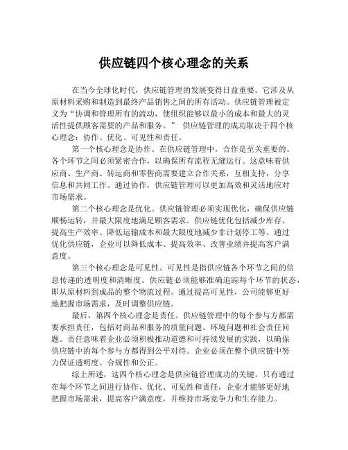 供应链四个核心理念的关系