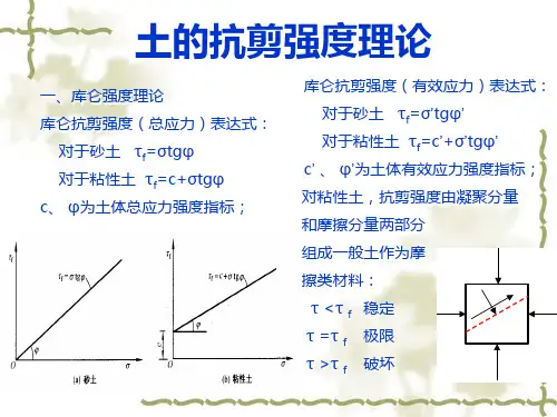 土的抗剪强度理论