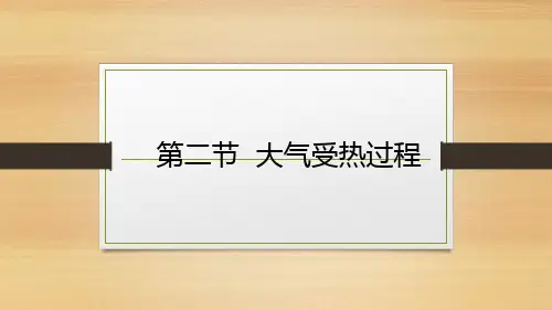 3.2 大气受热过程(教学课件)- 高中地理湘教版(2019)必修第一册 