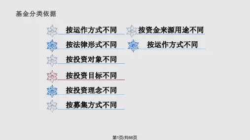 基金分类PPT课件