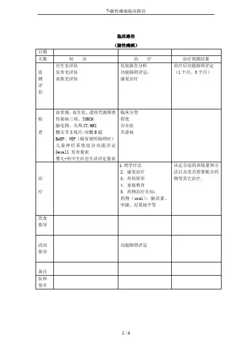 7-脑性瘫痪临床路径