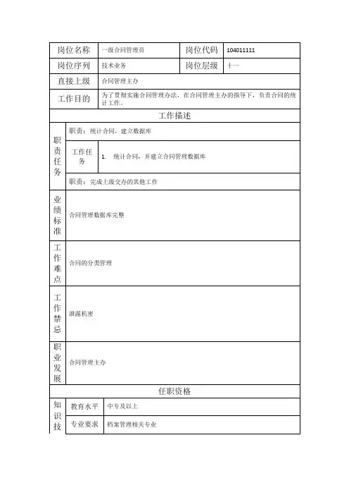 一级合同管理员-岗位职责(一)