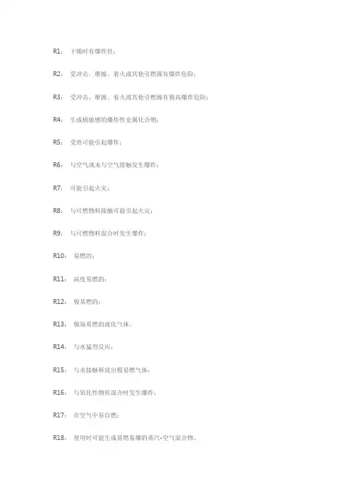 危险品代码标识