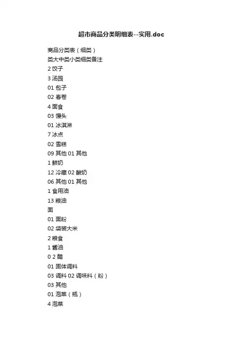 超市商品分类明细表--实用.doc