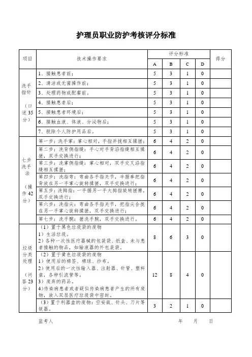 护理员职业防护考核评分标准