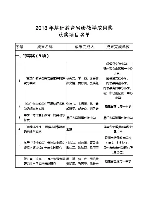 基础教育级教学成果奖