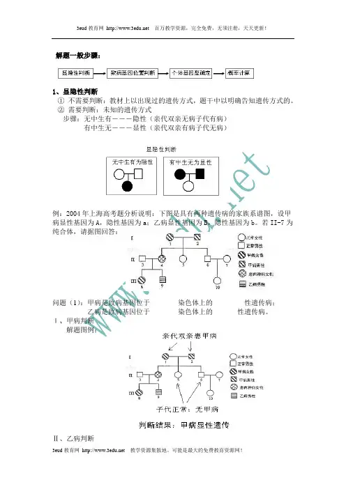高二生物遗传系谱图