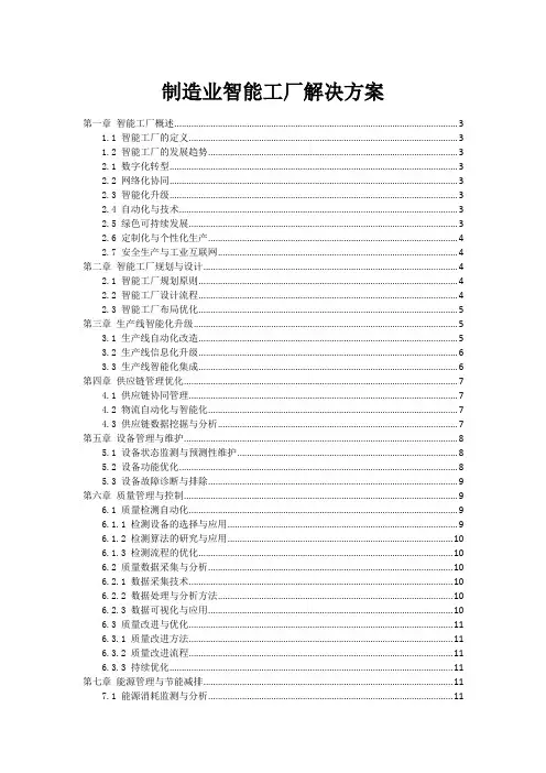 制造业智能工厂解决方案