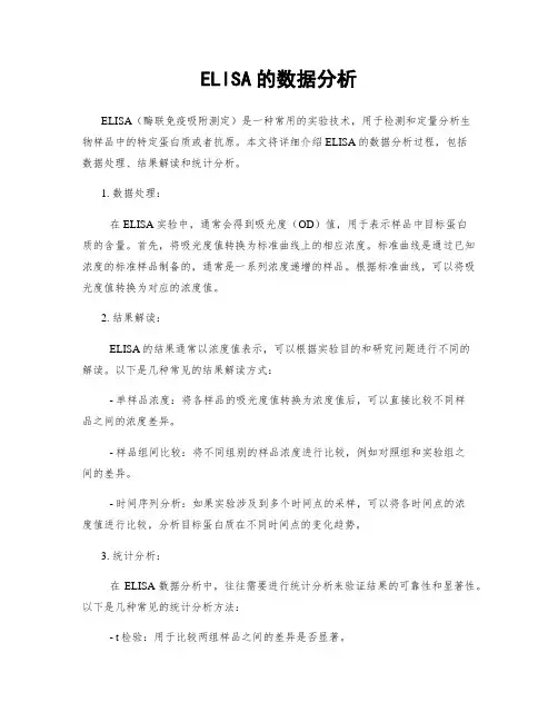 ELISA的数据分析 (3)
