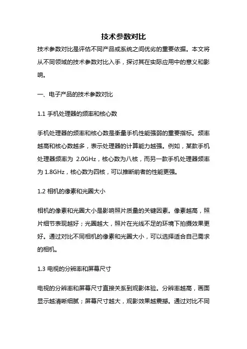 技术参数对比