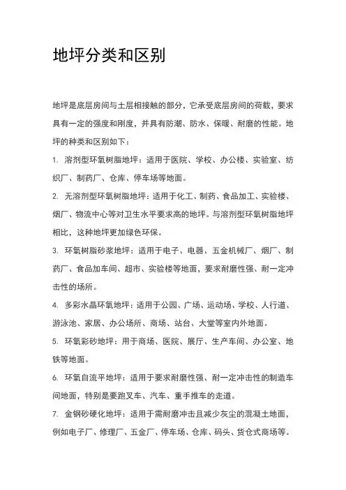 地坪分类和区别