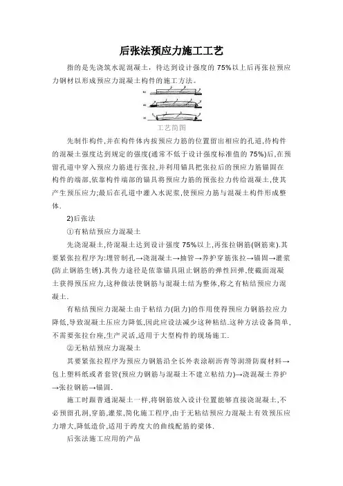 后张法预应力施工工艺