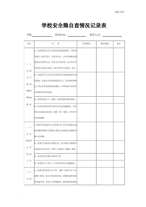 学校安全隐患排查情况记录表