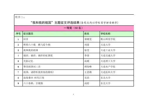 厉妲 “祖国在我心中” 辽宁省征文二等奖