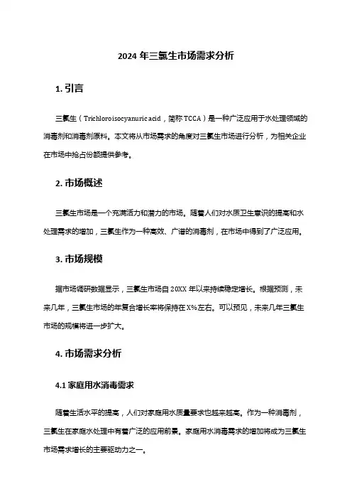 2024年三氯生市场需求分析